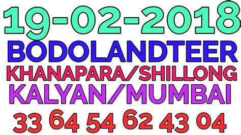 bodoland teer result|TEER .